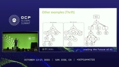 course image