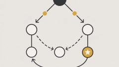 Mastering Classic Reinforcement Learning Algorithms