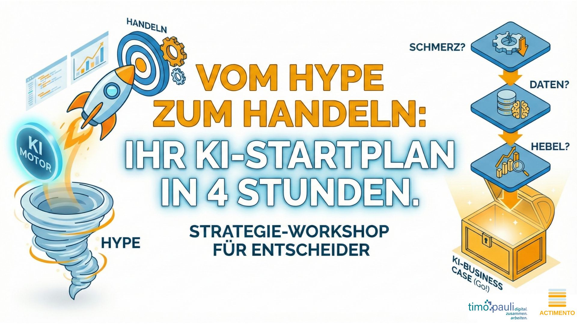 Del hype a la acción: su plan de inicio de IA en 4 horas.